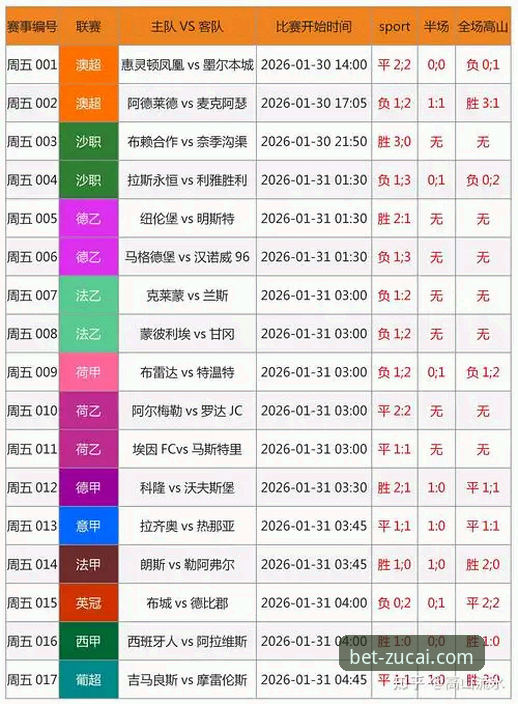 足彩网官方下载vs中国官网直接安装：哪个更安全？足彩竞彩官网App安装包使用指南全对比